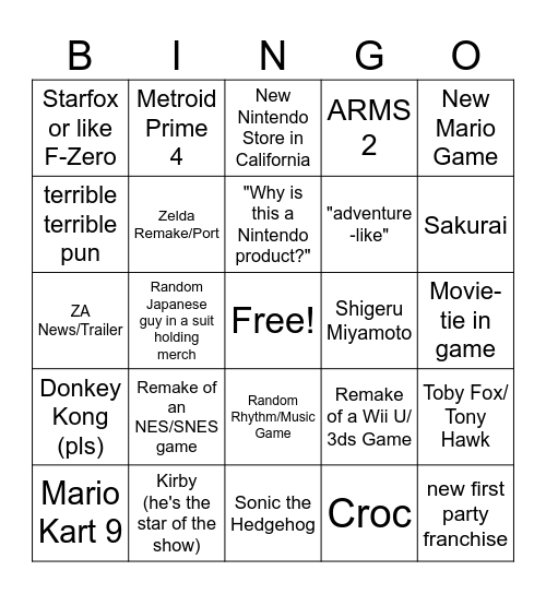 Nintendo Direct March 2025 Bingo Card