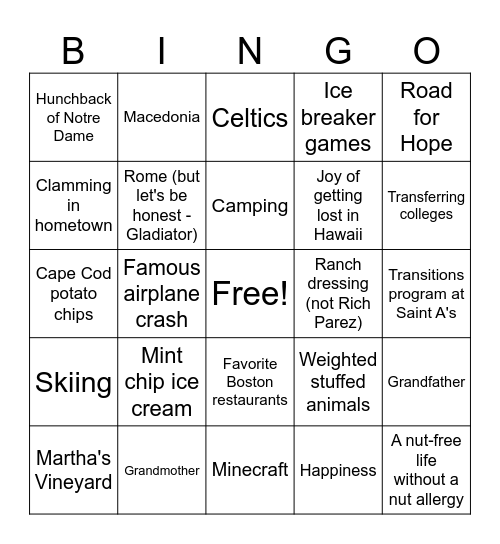 I Talked About: Bingo Card