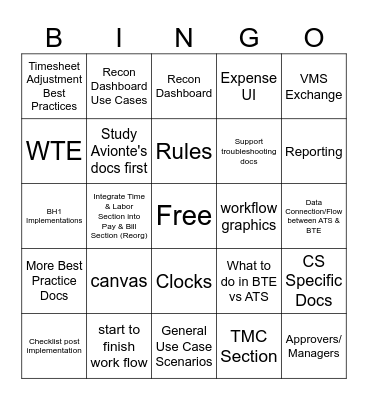 Middle Office Initiative Bingo Card