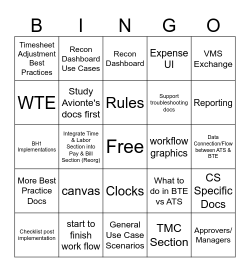 Middle Office Initiative Bingo Card