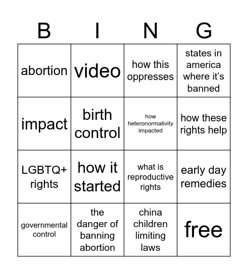 reproductive rights #1 Bingo Card