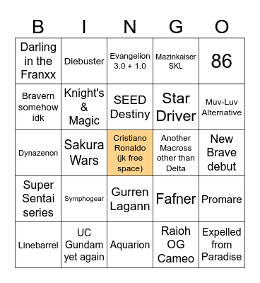 SRW Y Base Roster Predictions Bingo Card