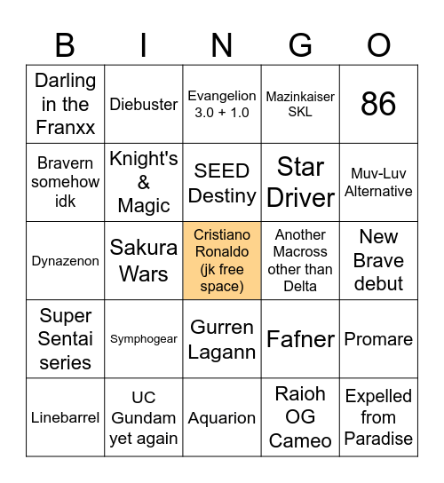 SRW Y Base Roster Predictions Bingo Card