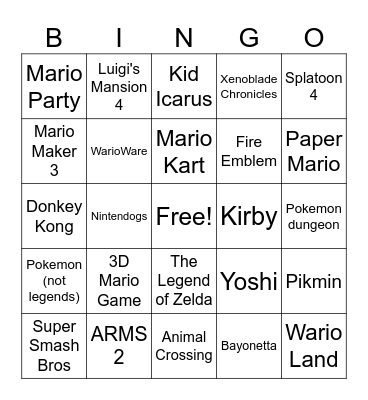 Nintendo Switch 2 Direct Bingo Card