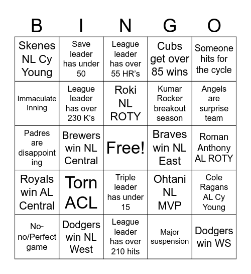 MLB Bingo Card