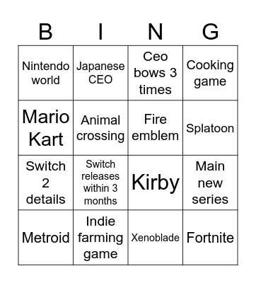 Juntendo doract Bingo Card