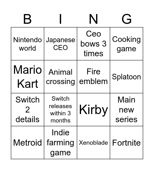 Juntendo doract Bingo Card