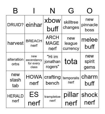 0.2.0 poe 2 Bingo Card