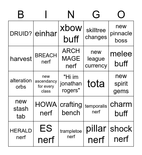 0.2.0 poe 2 Bingo Card