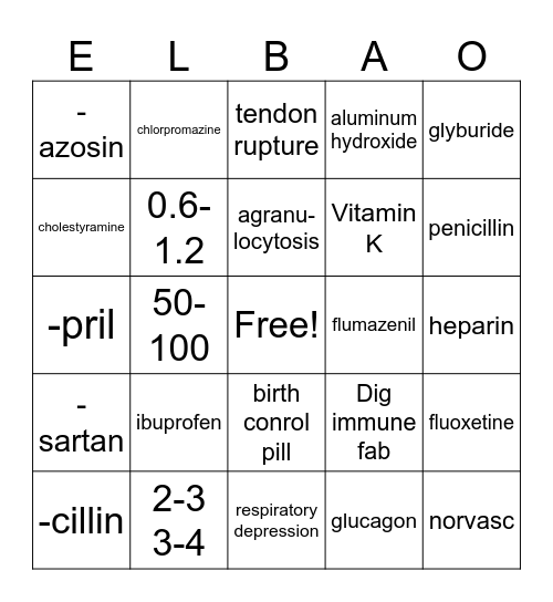 pharmacology Bingo Card