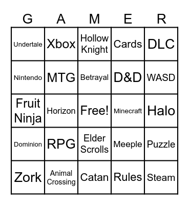 Technology And Gaming Bingo SP25 Bingo Card
