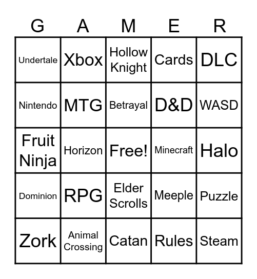 Technology And Gaming Bingo SP25 Bingo Card
