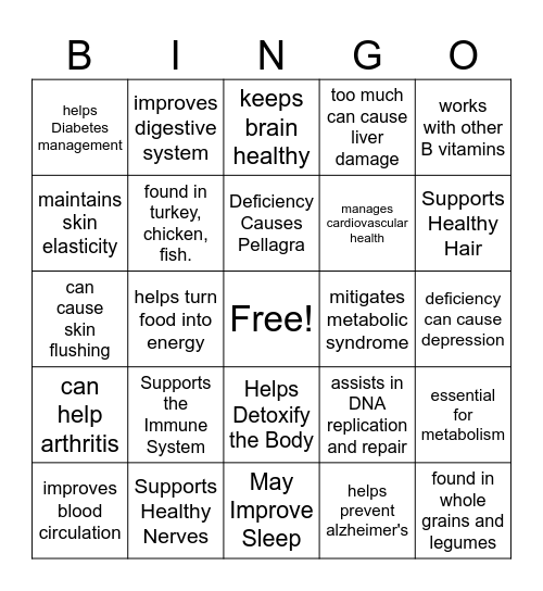 Niacin in people 65+ Bingo Card