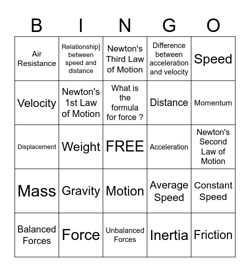 8th Motion and Forces Bingo Card