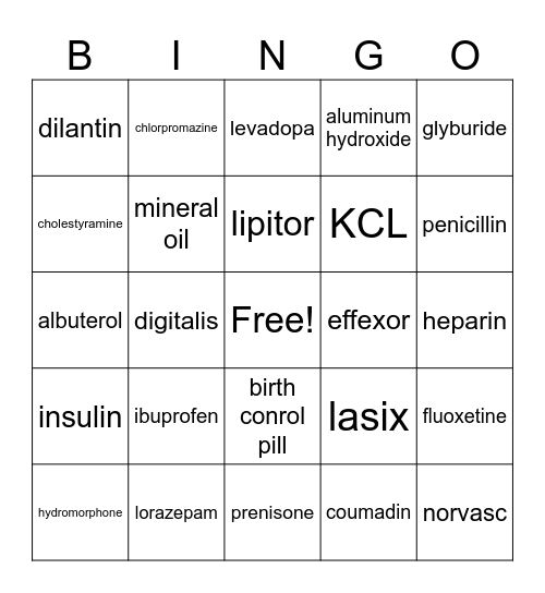 pharmacology Bingo Card