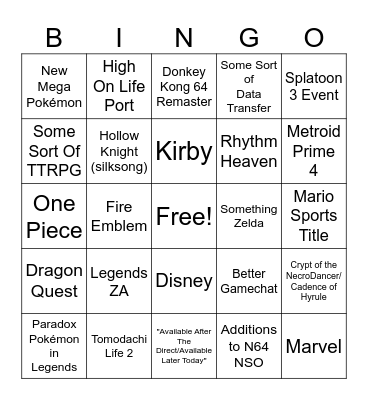 Nintendo Direct Predictions Bingo Card