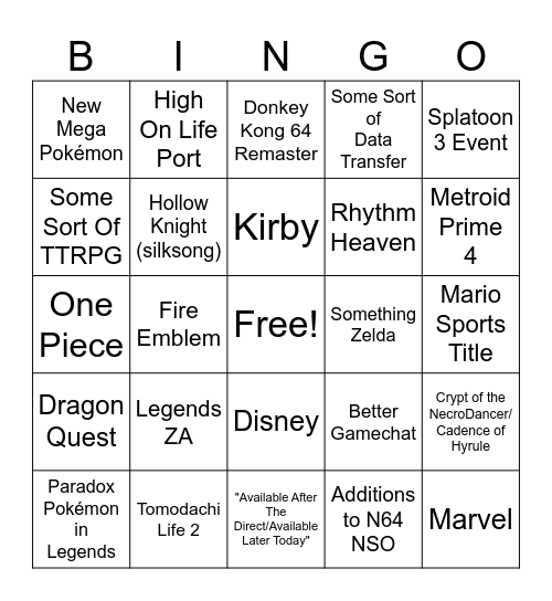 Nintendo Direct Predictions Bingo Card