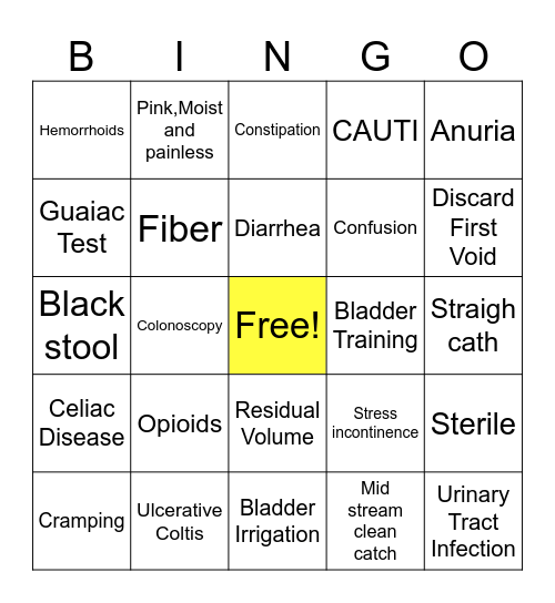 Bowel and Urinary Elimination Bingo Card