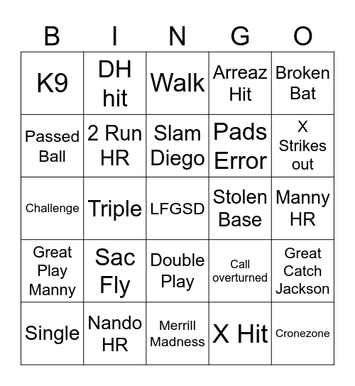 2025 Padres Bingo Card