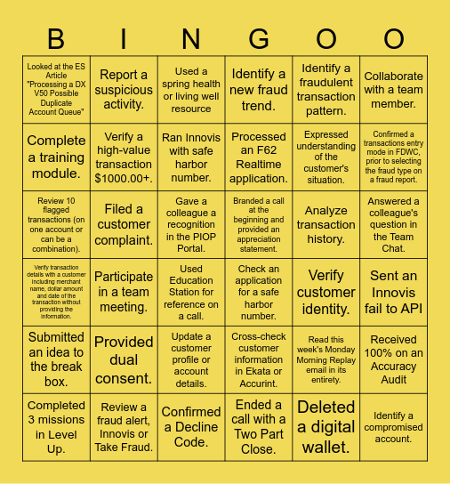 Bingo Blitz - April Motivation Bingo Card