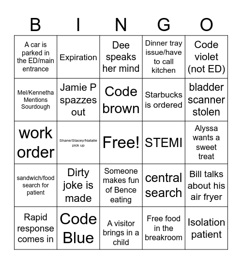 CVICU Bingo Card