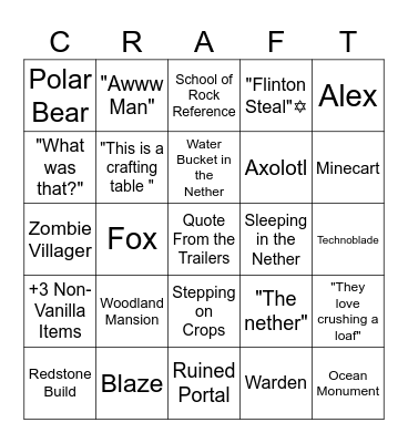 Minecraft Movie Bingo Card