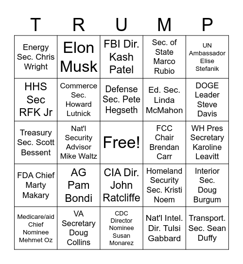 Trump's Second Term Bingo Card