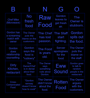 Kitchen Nightmares Bingo Card