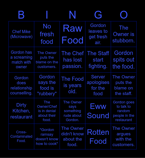 Kitchen Nightmares Bingo Card