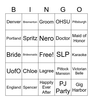 Chloe's Bachelorette Bingo Card