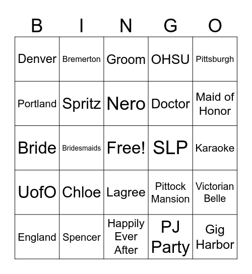 Chloe's Bachelorette Bingo Card