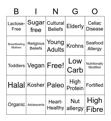 Food for Specific Needs Bingo Card