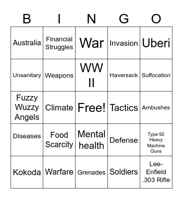 Kokoda Campaign Bingo Card