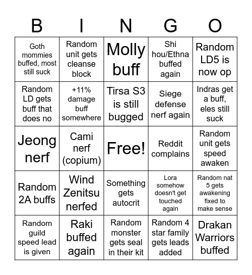 Balance Patch Bingo Card