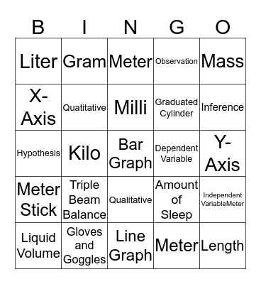 Unit 1: Science Process Bingo Card