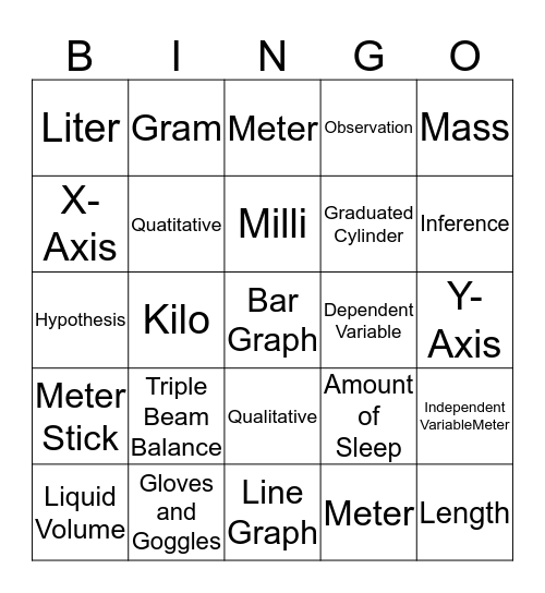 Unit 1: Science Process Bingo Card