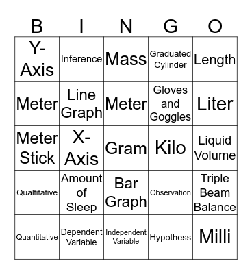 Unit 1: Science Process Bingo Card