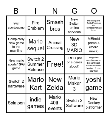 Switch 2 Direct (April 2 2025) Bingo Card