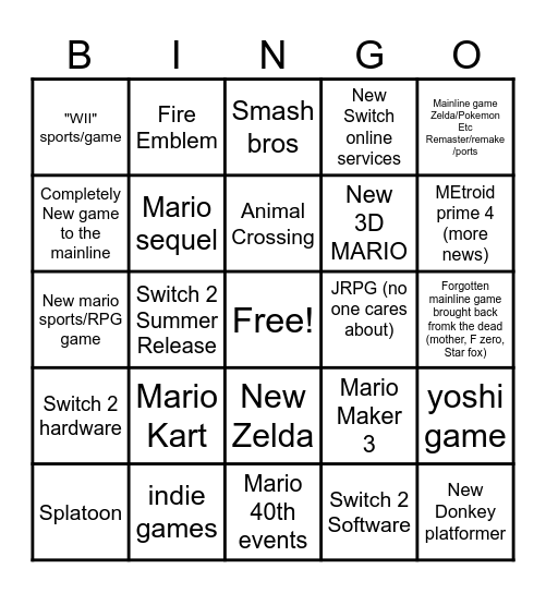 Switch 2 Direct (April 2 2025) Bingo Card