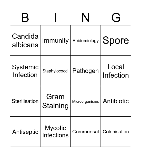Microbiology Bingo Card