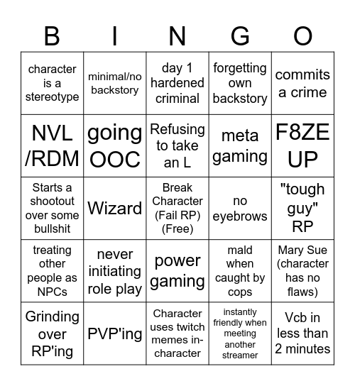 GTA RP Newfrog Bingo Card