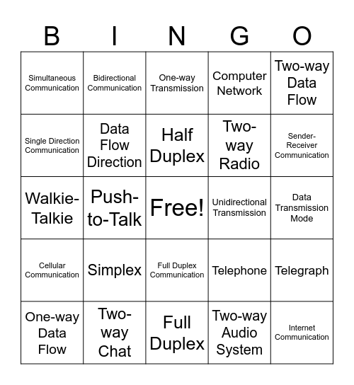 Direction of data flow Bingo Card