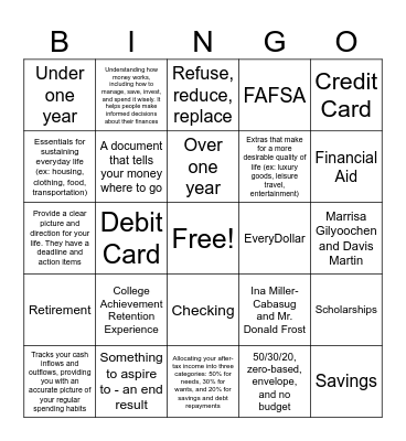 FINANCIAL LITERACY Bingo Card