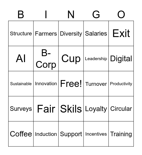 NESPRESSO HRM BINGO Card