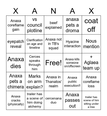 Anaxa plot Bingo Card