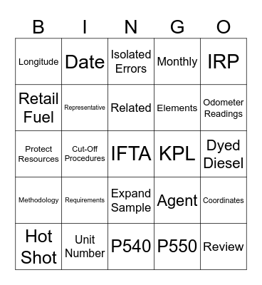 Will This Work? Bingo Card