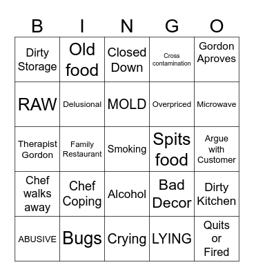 Kitchen nightmares Bingo Card