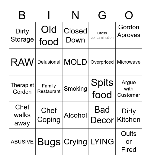 Kitchen nightmares Bingo Card