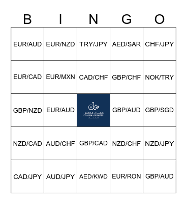 Daman Markets Test Bingo Card