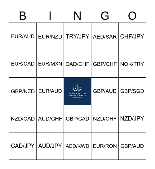 Daman Markets Test Bingo Card